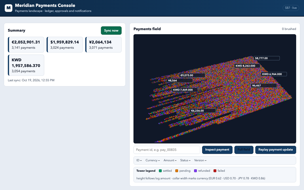 Mistral Large 4 on the Gauntlet 7.2 agentic benchmark — Latest captured render