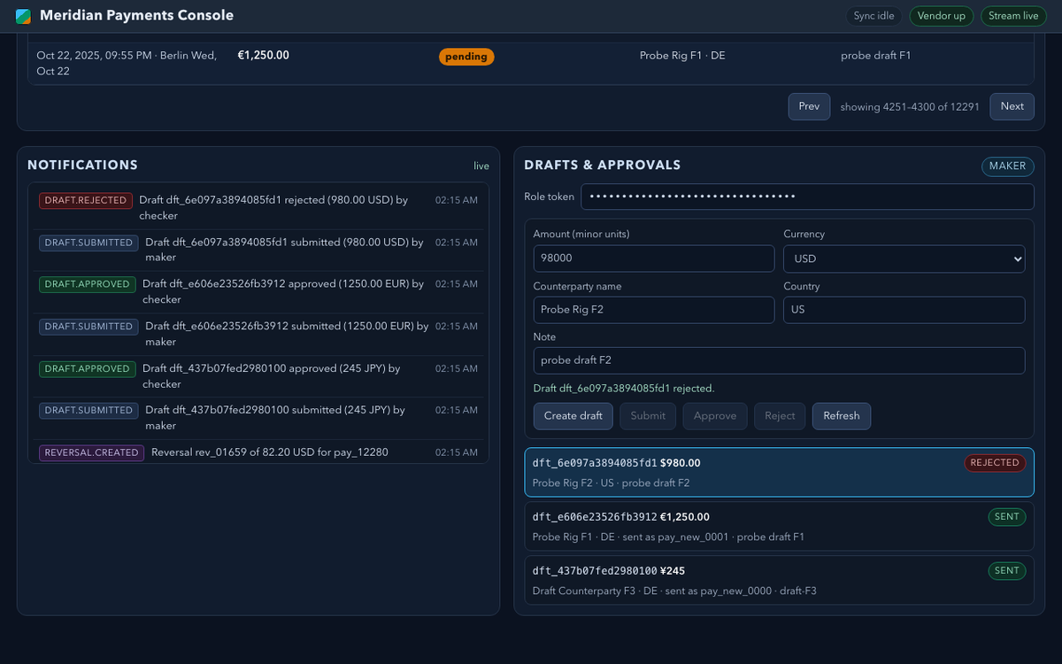 qwen/qwen3.8-max-prime, single model via OpenRouter on the Gauntlet 7.2 agentic benchmark — Payment workflow