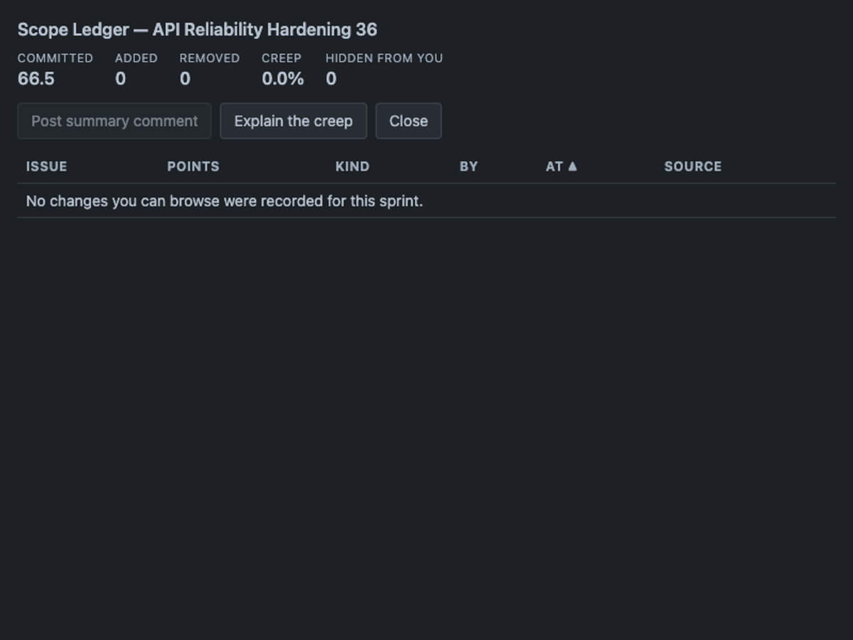 fireworks/ember-1, single model via OpenRouter on the Forge 1.0 agentic benchmark — Sprint action · dark