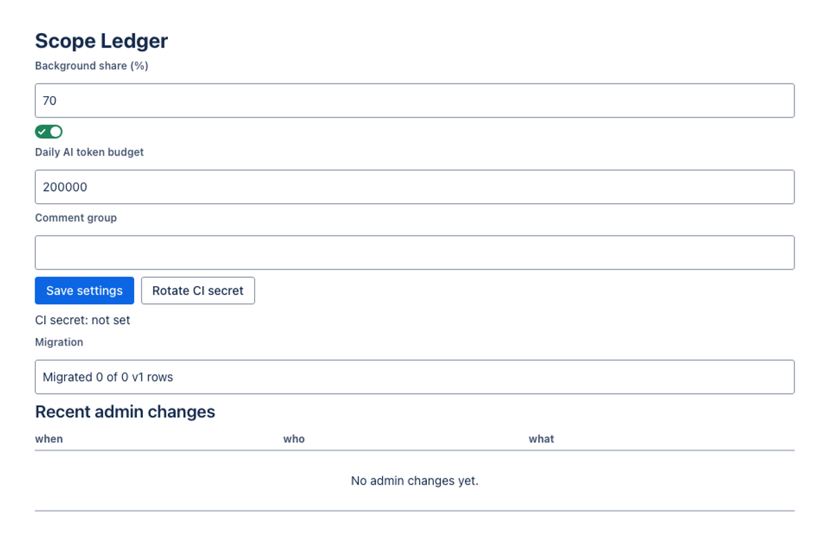 tencent/hy4-preview · Build 2 on the Forge 2.0 agentic benchmark — Admin panel (UI Kit) · light: drawn by the benchmark from the app's component tree, not by Jira.
