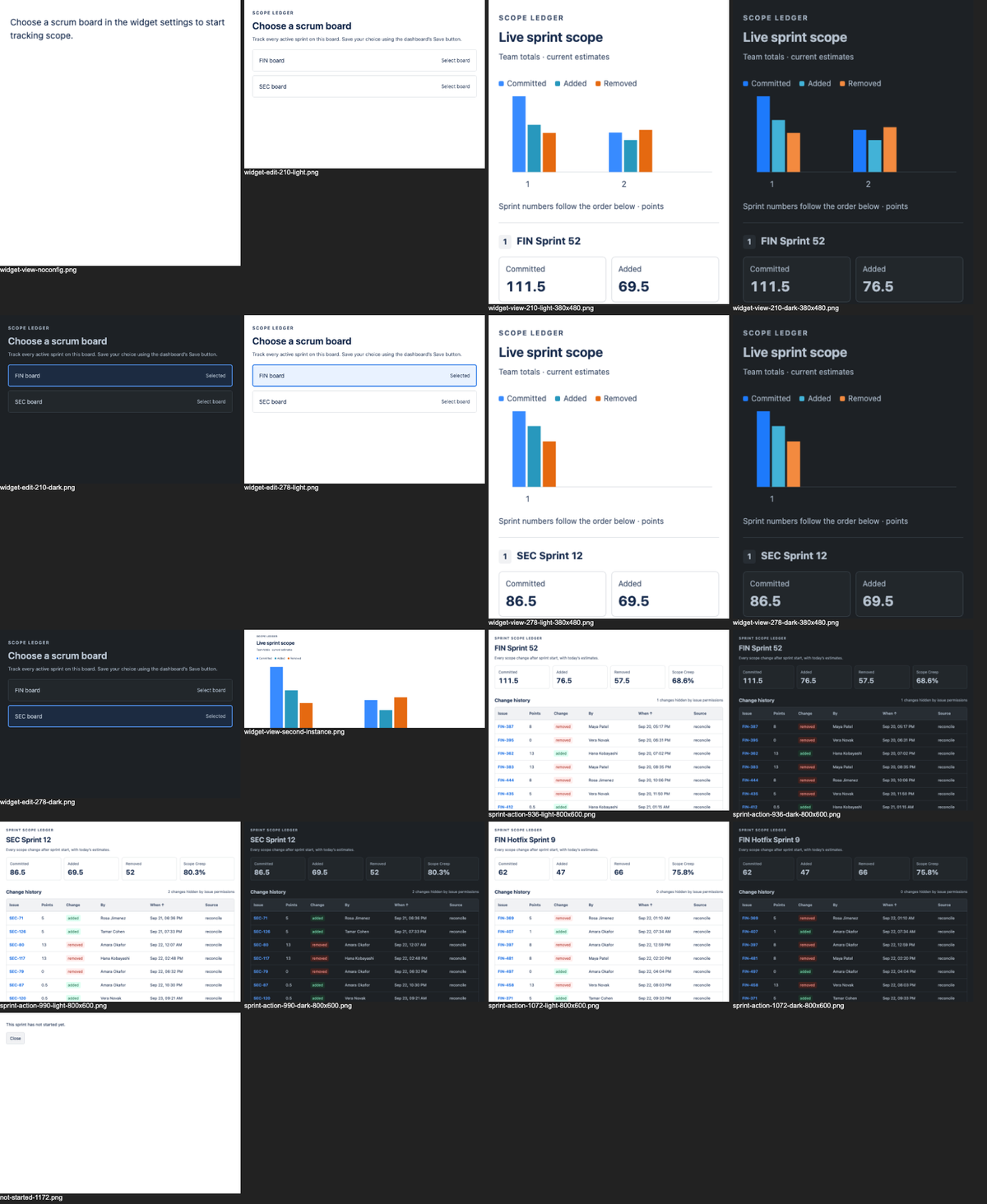openai/gpt-6.1-sol, single model via OpenRouter on the Forge 1.0 agentic benchmark — Every captured surface