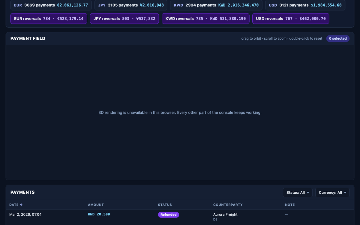DeepSeek V4 Pro on the sb-7.0 agentic benchmark — 3D field · 12,288 instanced columns · WebGL