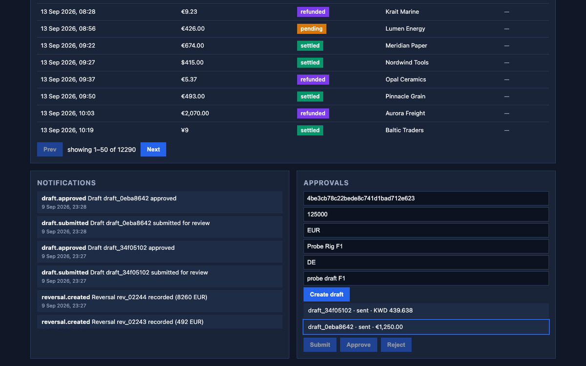Muse Spark 1.3 on the sb-7.0 agentic benchmark — Approval workflow · draft approved