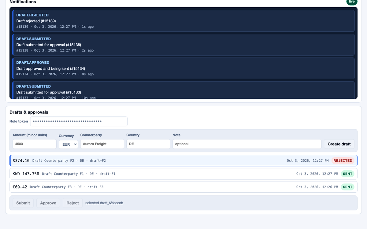 qwen/qwen3.8-omni-flash, single model via OpenRouter on the Gauntlet 7.2 agentic benchmark — Payment workflow