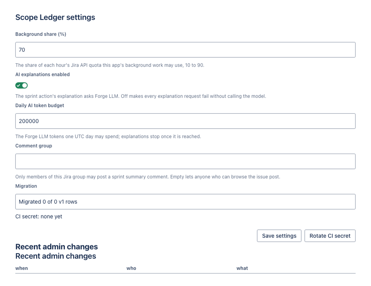 inclusionai/ling-3.1-flash · Build 2 on the Forge 2.0 agentic benchmark — Admin panel (UI Kit) · light: drawn by the benchmark from the app's component tree, not by Jira.