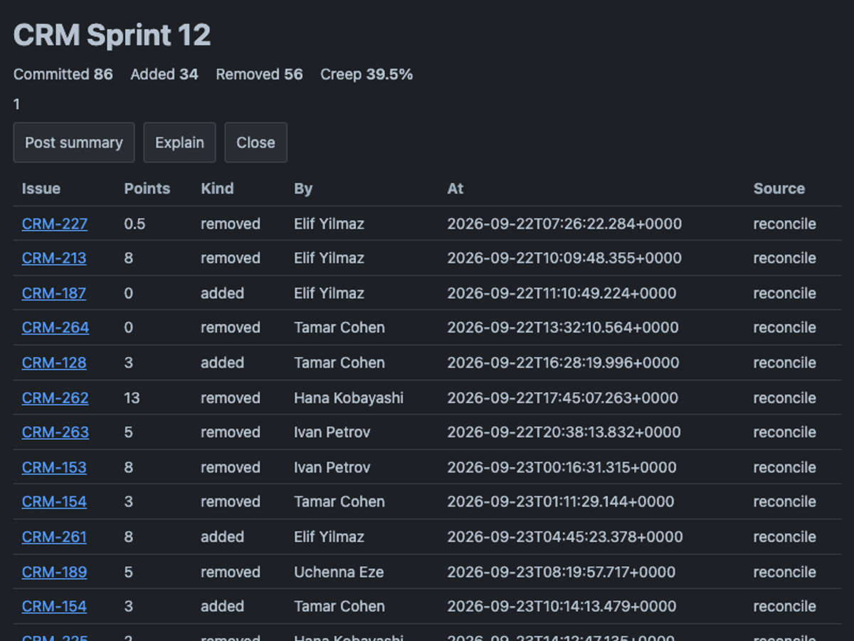 x-ai/grok-4.7, single model via OpenRouter on the Forge 1.0 agentic benchmark — Sprint action · dark