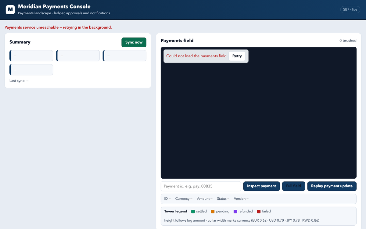 Mistral Large 4 on the Gauntlet 7.2 agentic benchmark — Error state