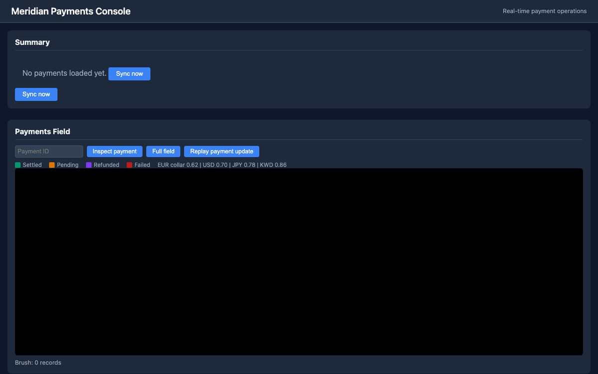 inclusionai/ling-3.0-flash, single model via OpenRouter on the Gauntlet 7.2 agentic benchmark — Error state