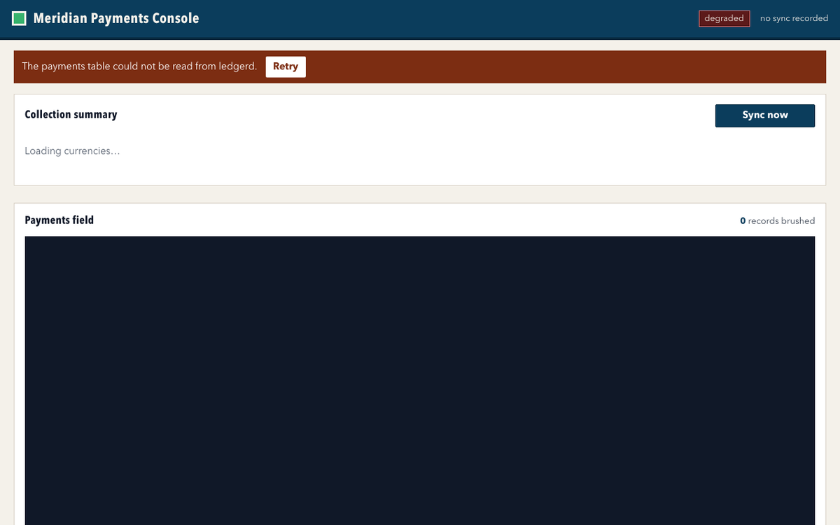 qwen/qwen3.8-flash, single model via OpenRouter on the Gauntlet 7.2 agentic benchmark — Error state
