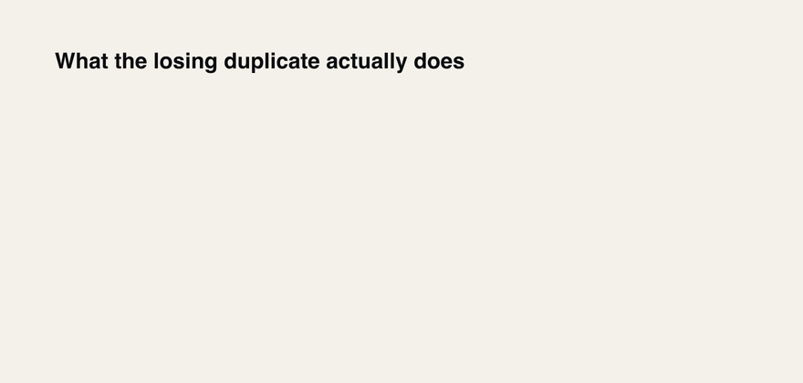 What the duplicate delivery does and does not do: it posts no comment in that run, but it deletes the 24-hour suppression window