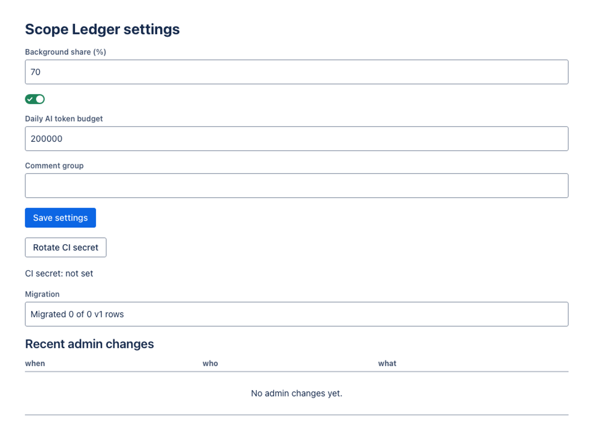 fireworks/ember-1 · Build 2 on the Forge 2.0 agentic benchmark — Admin panel (UI Kit) · light: drawn by the benchmark from the app's component tree, not by Jira.