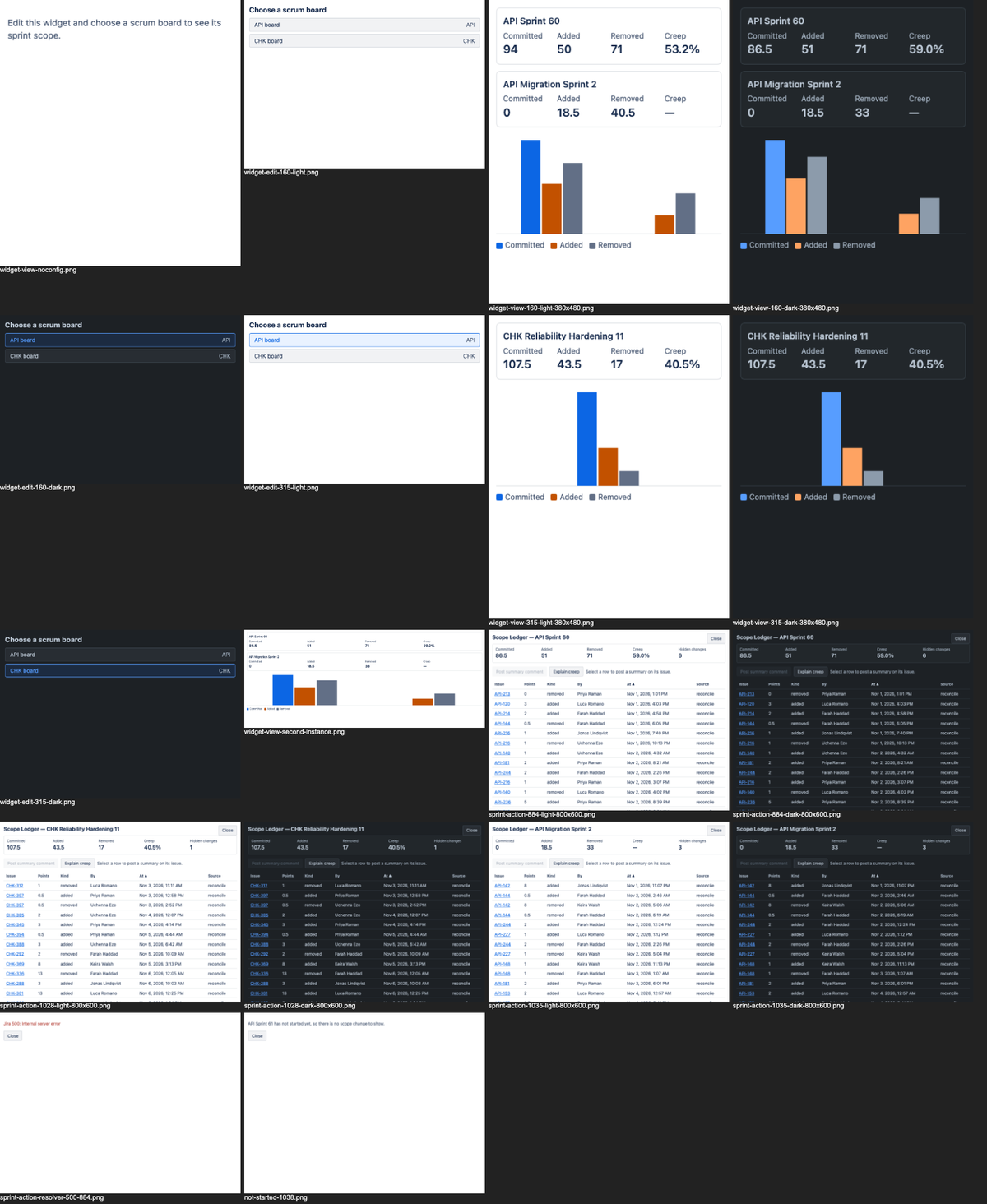 anthropic/claude-opus-5.5, single model via OpenRouter on the Forge 1.0 agentic benchmark — Every captured surface