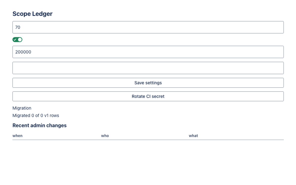 Kimi K3.1 Pro, single model via OpenRouter on the Forge 2.0 agentic benchmark — Admin panel (UI Kit) · light: drawn by the benchmark from the app's component tree, not by Jira.