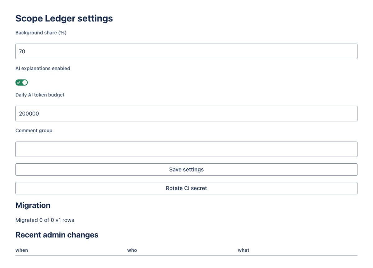 GPT-6.1 Terra, single model via OpenRouter on the Forge 2.0 agentic benchmark — Admin panel (UI Kit) · light: drawn by the benchmark from the app's component tree, not by Jira.