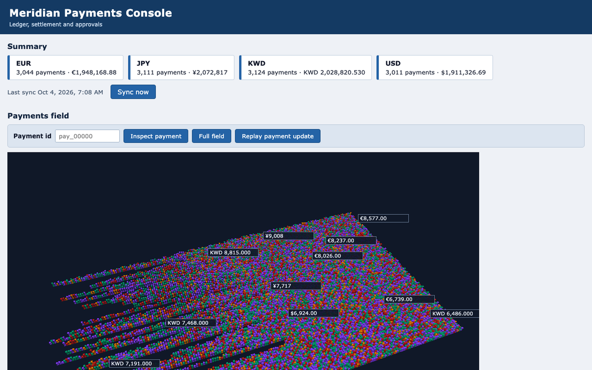 mimo-v2.6-flash on the Gauntlet 7.2 agentic benchmark — Latest captured render