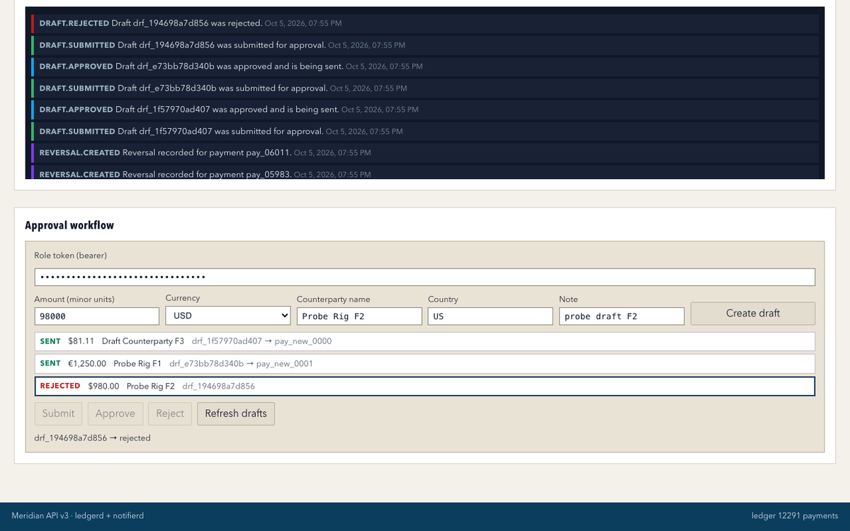 qwen/qwen3.8-flash, single model via OpenRouter on the Gauntlet 7.2 agentic benchmark — Payment workflow