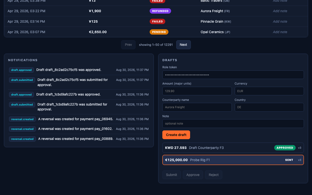 3-node local fleet (Qwen3.8 Brainwaves) · r5 on the sb-7.0 agentic benchmark — Approval workflow — approved draft state