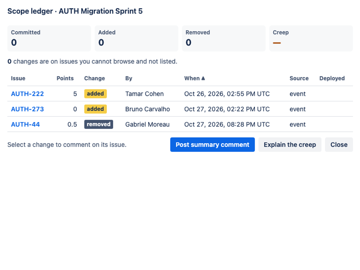 z-ai/glm-5.3-flashx · Build 2 on the Forge 2.0 agentic benchmark — Sprint action · light