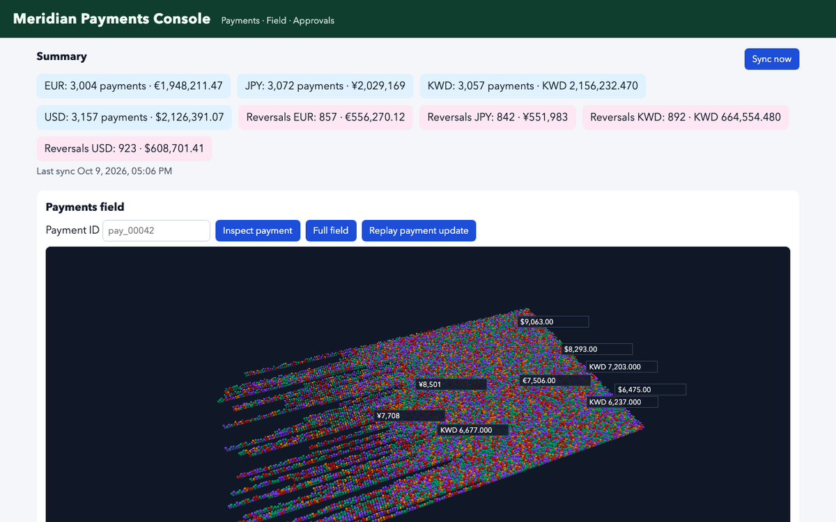 anthropic/claude-haiku-5.5, single model via OpenRouter on the Gauntlet 7.2 agentic benchmark — Latest captured render