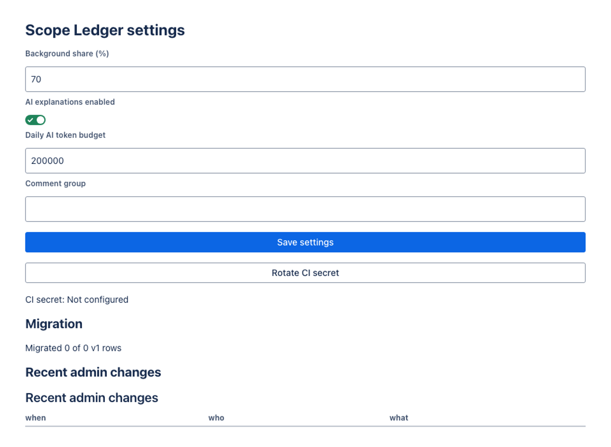 openai/gpt-6-luna, single model via OpenRouter on the Forge 2.0 agentic benchmark — Admin panel (UI Kit) · light: drawn by the benchmark from the app's component tree, not by Jira.