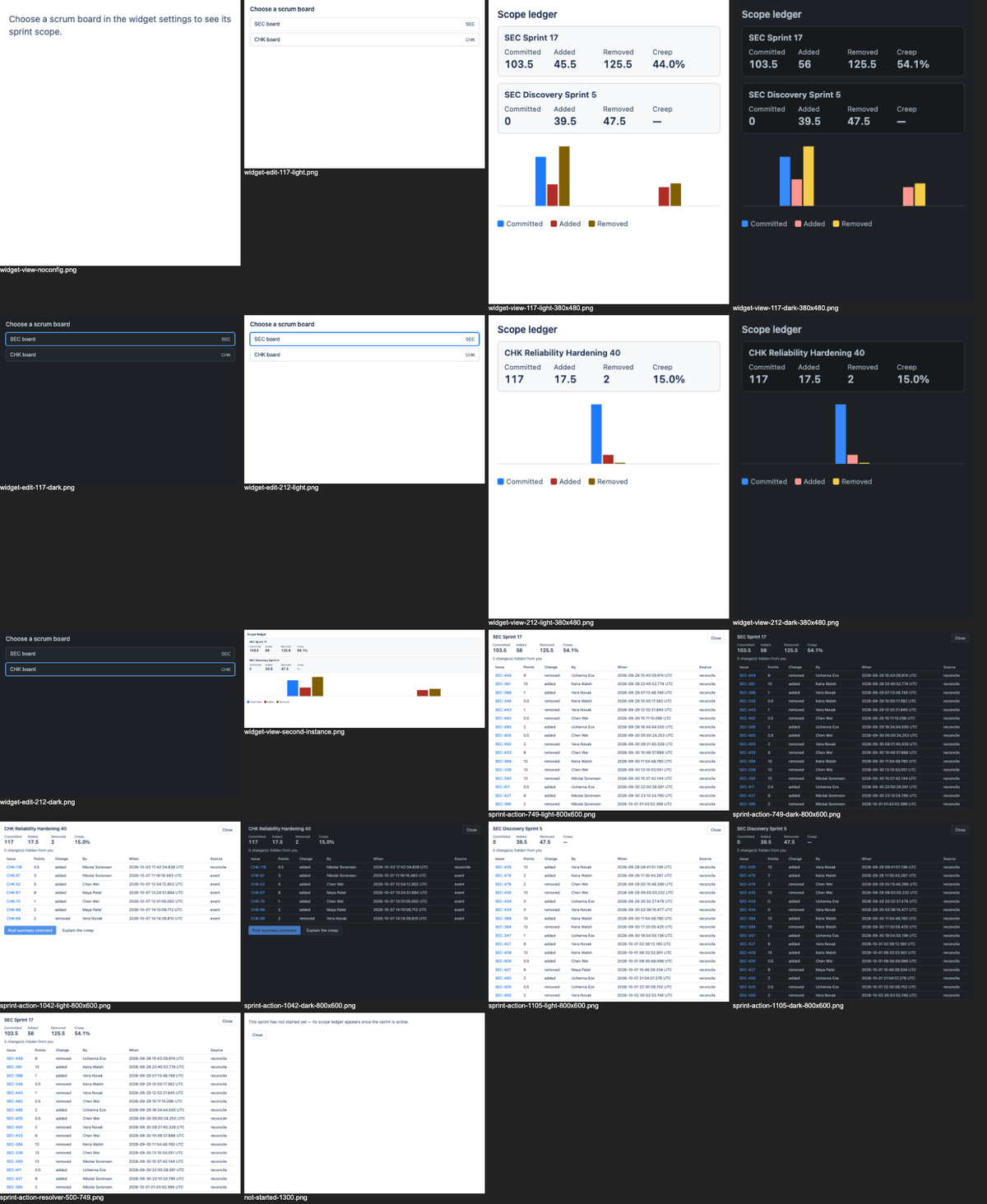 z-ai/glm-5.3-flashx, single model via OpenRouter on the Forge 1.0 agentic benchmark — Every captured surface