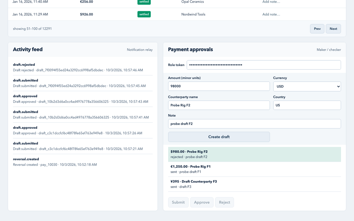 openai/gpt-6.1-sol, single model via OpenRouter on the Gauntlet 7.2 agentic benchmark — Payment workflow