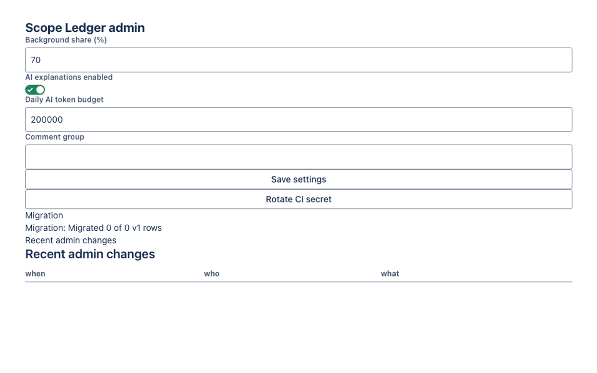 meta/muse-wonder Build2 on the Forge 2.0 agentic benchmark — Admin panel (UI Kit) · light: drawn by the benchmark from the app's component tree, not by Jira.