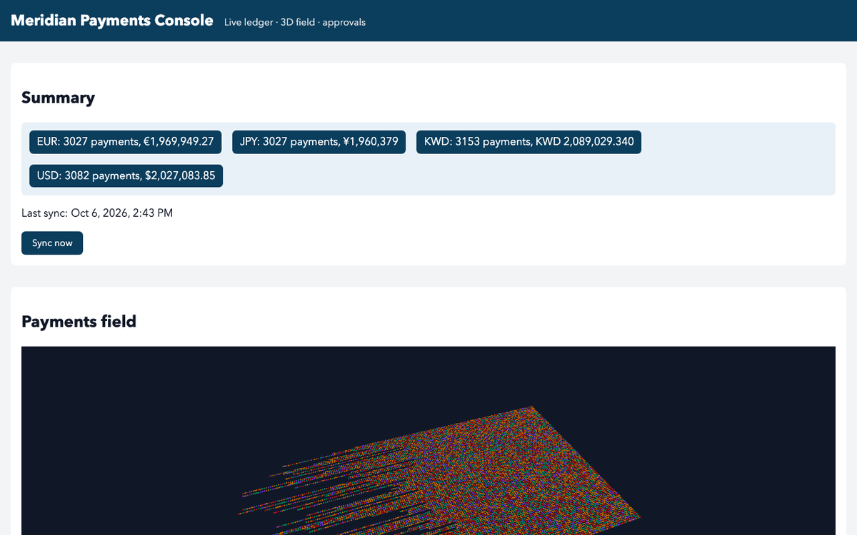 meta/muse-spark-1.3, single model via OpenRouter on the Gauntlet 7.2 agentic benchmark — First captured render