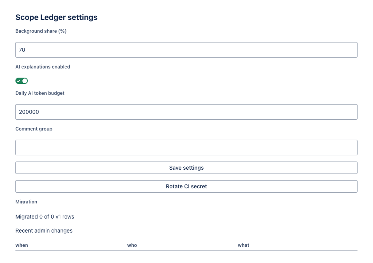 meta/muse-wonder Build1 on the Forge 2.0 agentic benchmark — Admin panel (UI Kit) · light: drawn by the benchmark from the app's component tree, not by Jira.
