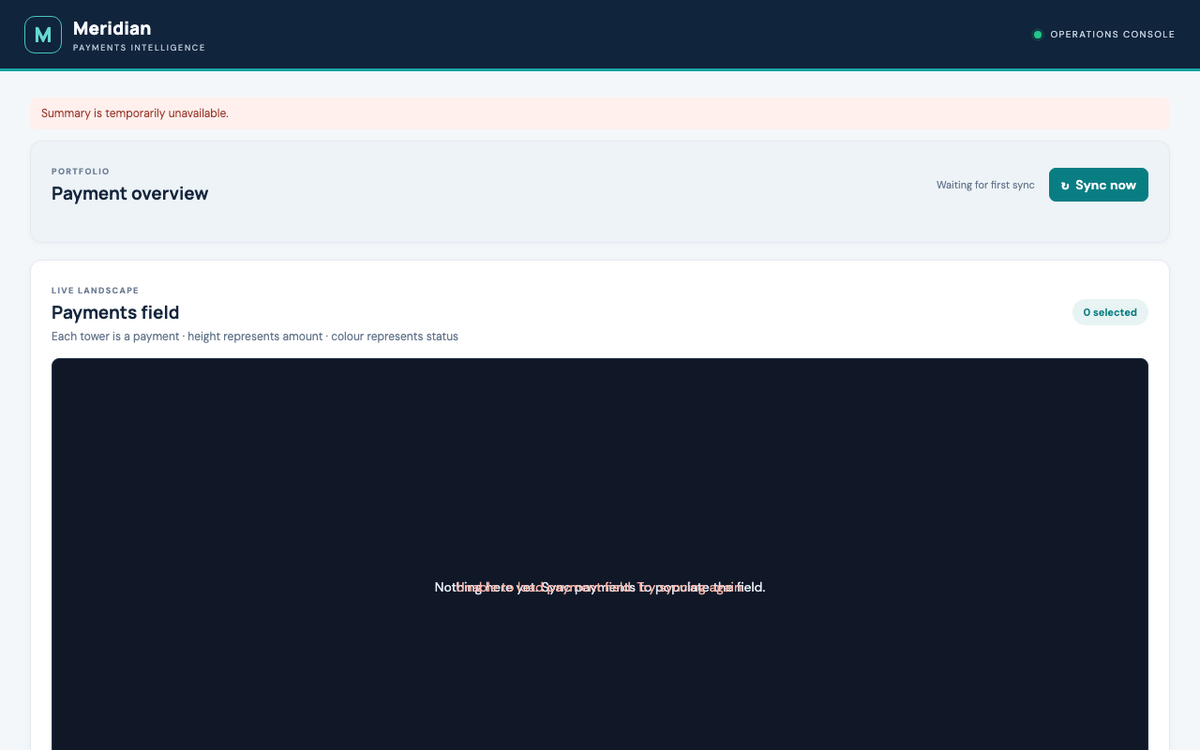 openai/gpt-6-luna-pro, single model via OpenRouter on the Gauntlet 7.2 agentic benchmark — Error state