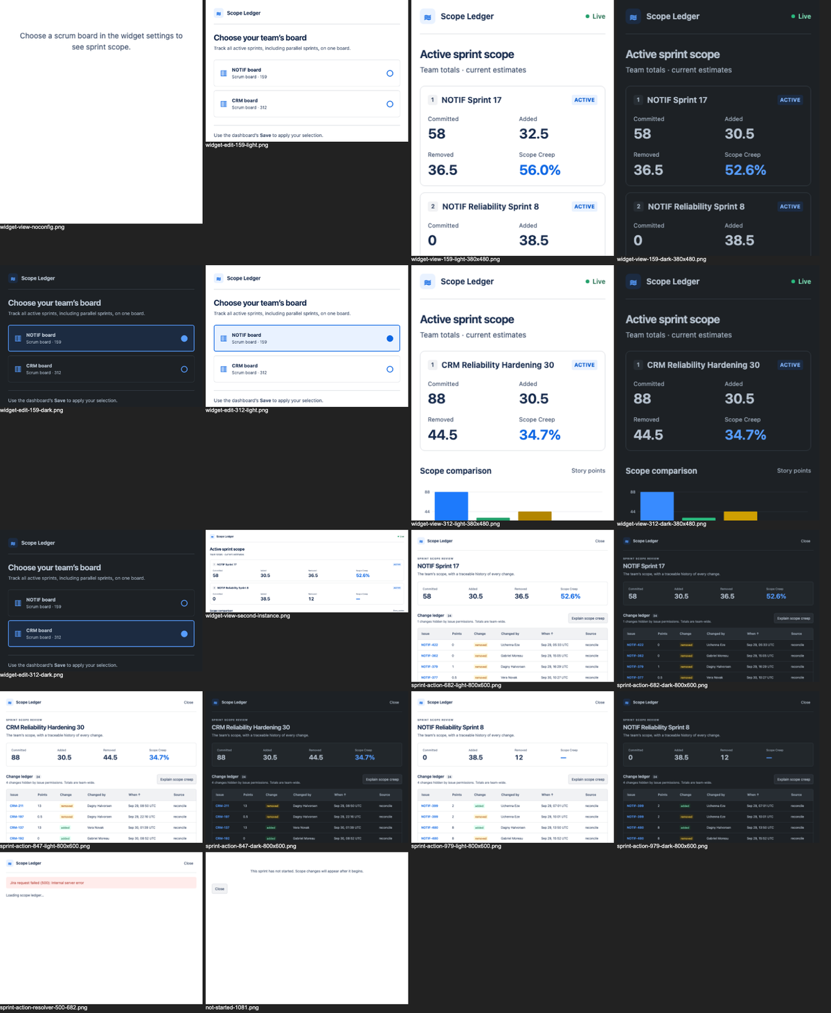 unbiased/pareto-26.10-preview, single model via OpenRouter on the Forge 1.0 agentic benchmark — Every captured surface