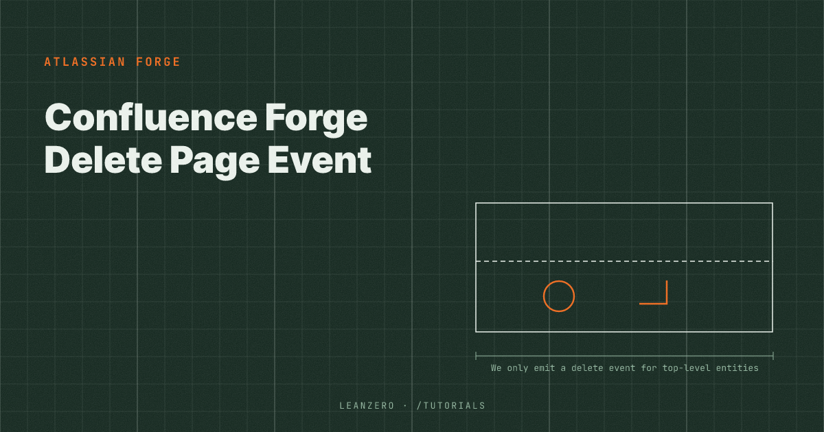 Confluence Forge Delete Page Event Guide