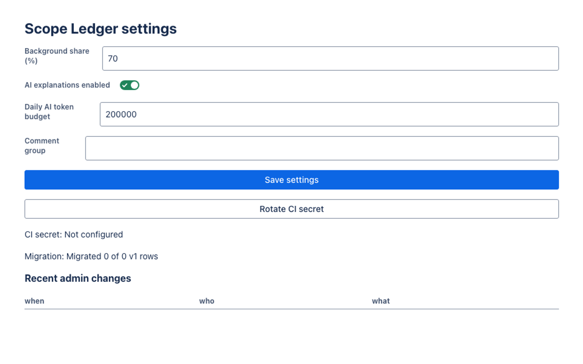 GPT 6 Luna on the Forge 2.0 agentic benchmark — Admin panel (UI Kit) · light: drawn by the benchmark from the app's component tree, not by Jira.