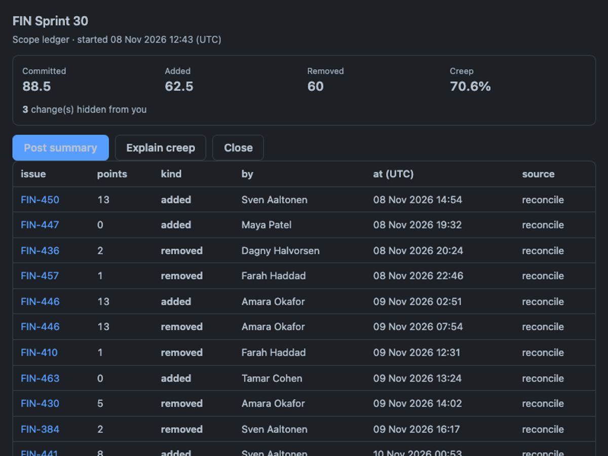 xiaomi/mimo-v2.6-flash, single model via OpenRouter on the Forge 1.0 agentic benchmark — Sprint action · dark