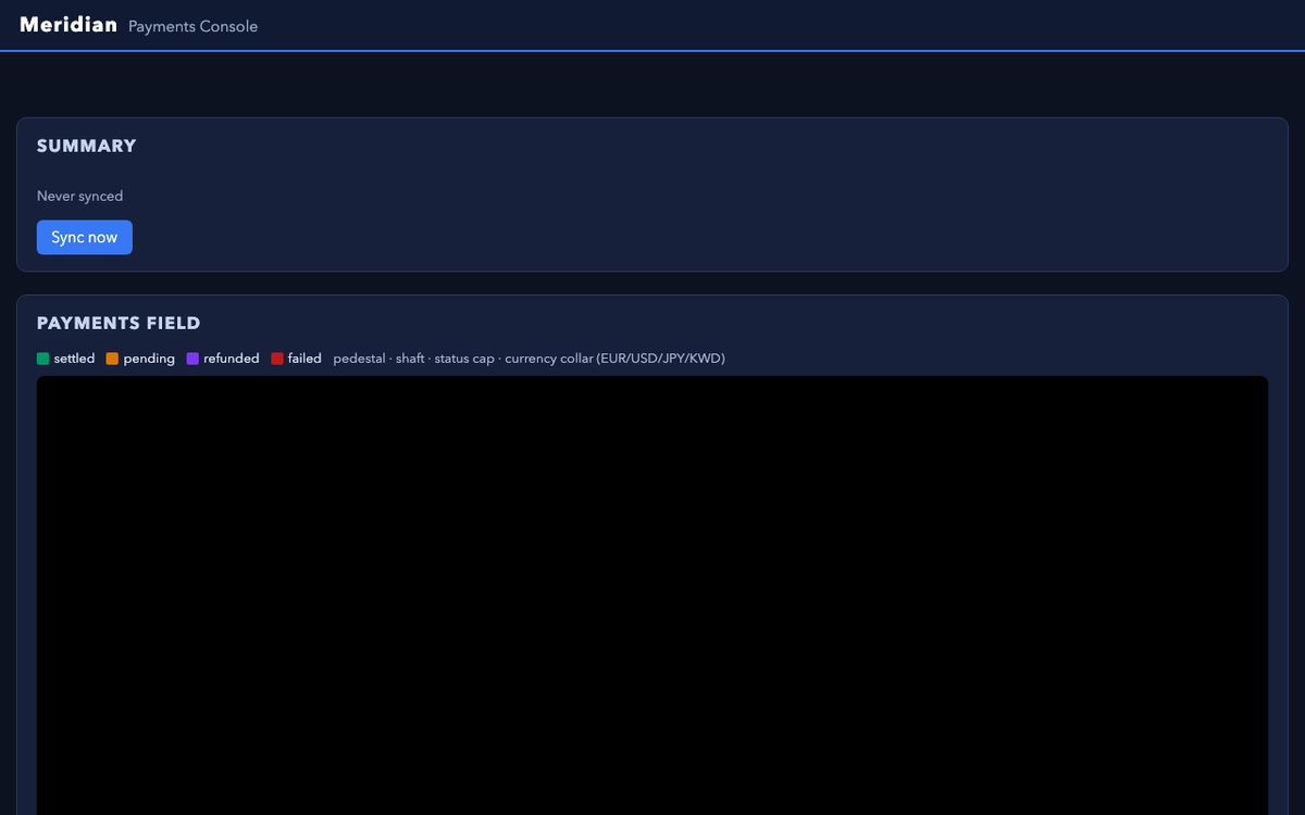 z-ai/glm-5.3-flash, single model via OpenRouter on the Gauntlet 7.2 agentic benchmark — Initial app view