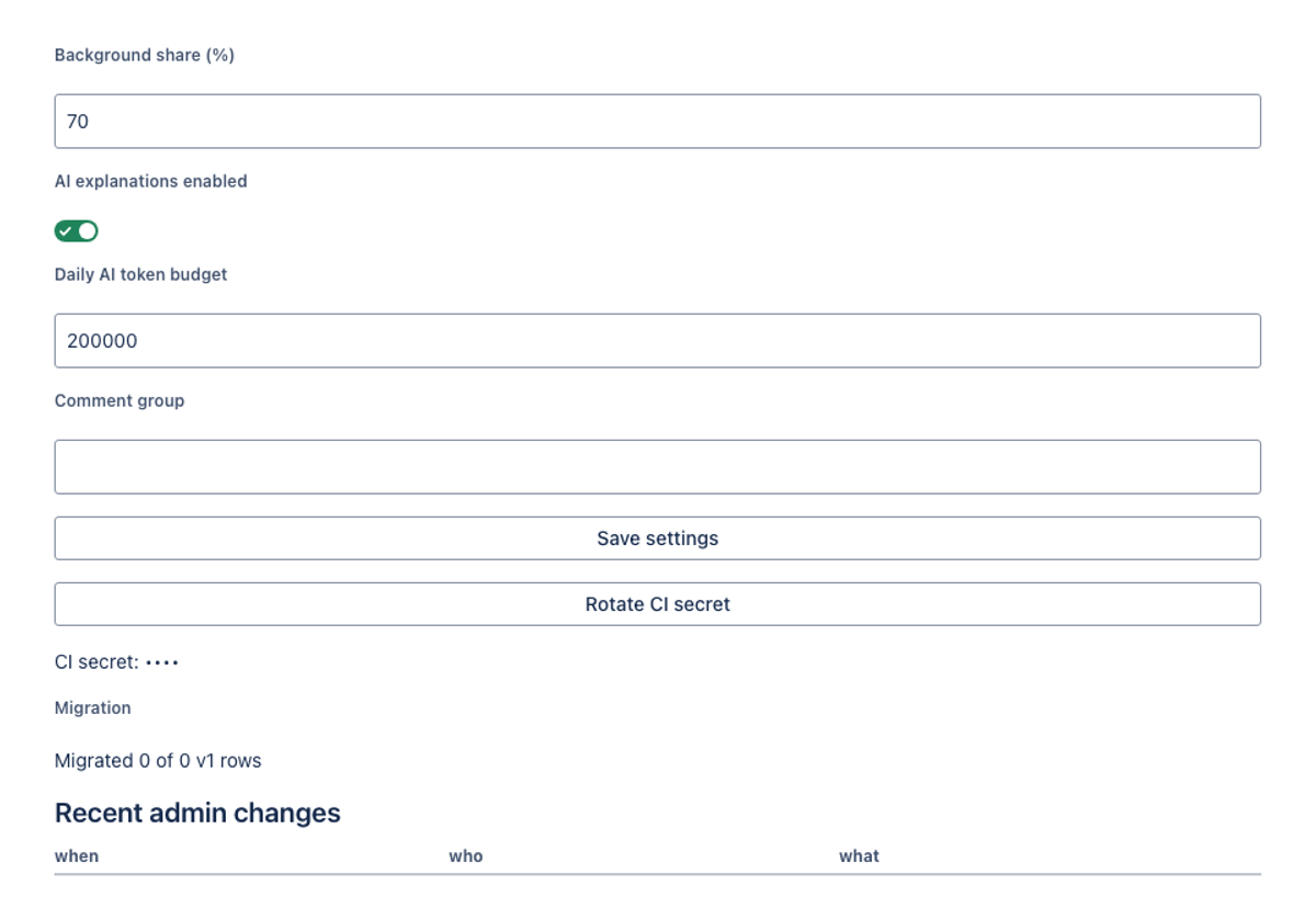 GPT 6.1 Sol · Forge 2.0 · independent build 2 on the Forge 2.0 agentic benchmark — Admin panel (UI Kit) · light: drawn by the benchmark from the app's component tree, not by Jira.