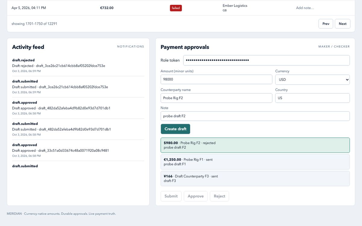 openai/gpt-6.1-sol-pro, single model via OpenRouter on the Gauntlet 7.2 agentic benchmark — Payment workflow