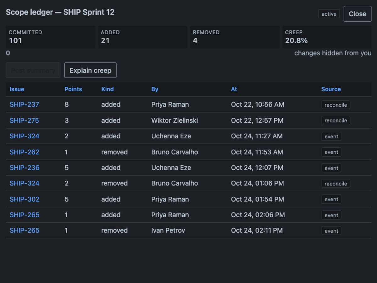 qwen/qwen3.8-omni-flash, single model via OpenRouter on the Forge 1.0 agentic benchmark — Sprint action · dark