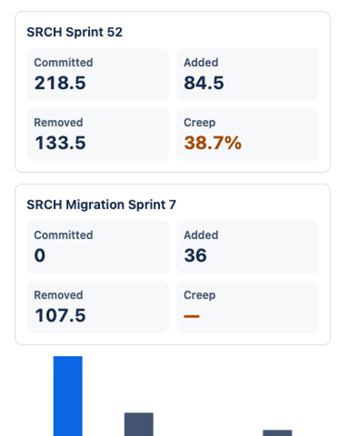 anthropic/claude-opus-5.5, single model via OpenRouter on the Forge 2.0 agentic benchmark — Dashboard widget · light