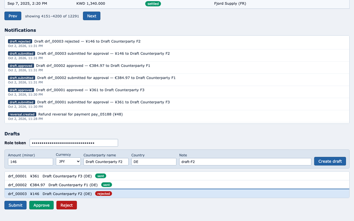 xiaomi/mimo-v2.6-flash, single model via OpenRouter on the Gauntlet 7.2 agentic benchmark — Payment workflow