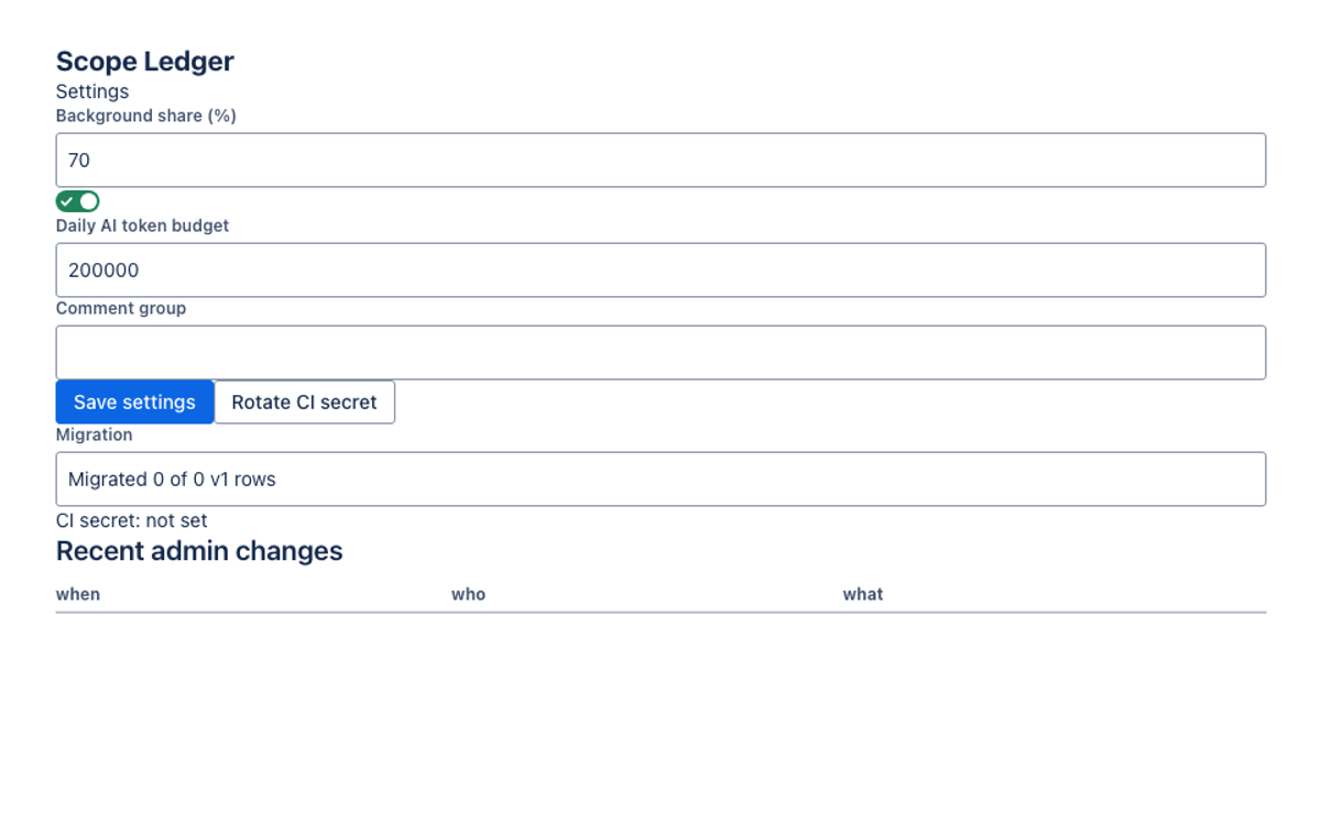 MiniMax M3.1 Flash (free), single model via OpenRouter on the Forge 2.0 agentic benchmark — Admin panel (UI Kit) · light: drawn by the benchmark from the app's component tree, not by Jira.