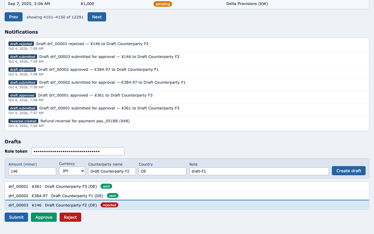 mimo-v2.6-flash on the Gauntlet 7.2 agentic benchmark — Payment workflow
