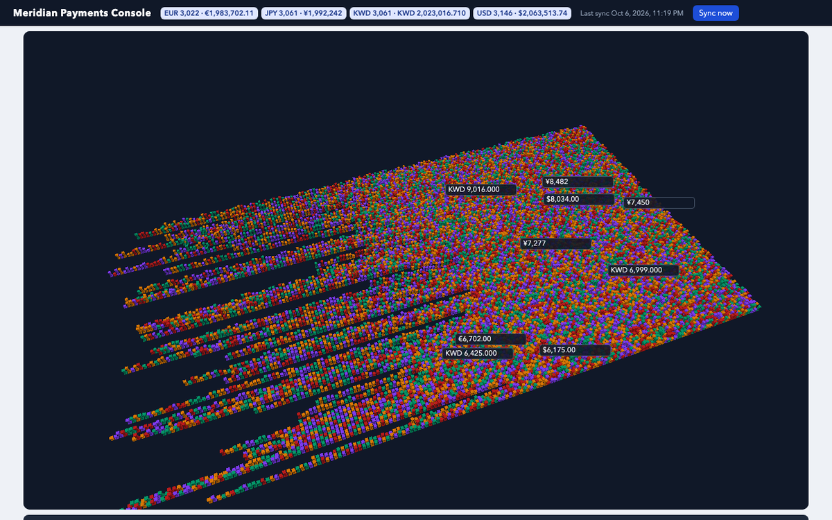 fireworks/ember-1, single model via OpenRouter on the Gauntlet 7.2 agentic benchmark — Latest captured render