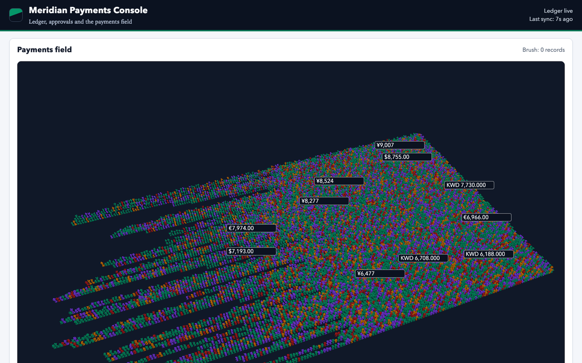 stepfun/step-5-preview, single model via OpenRouter on the Gauntlet 7.2 agentic benchmark — Latest captured render