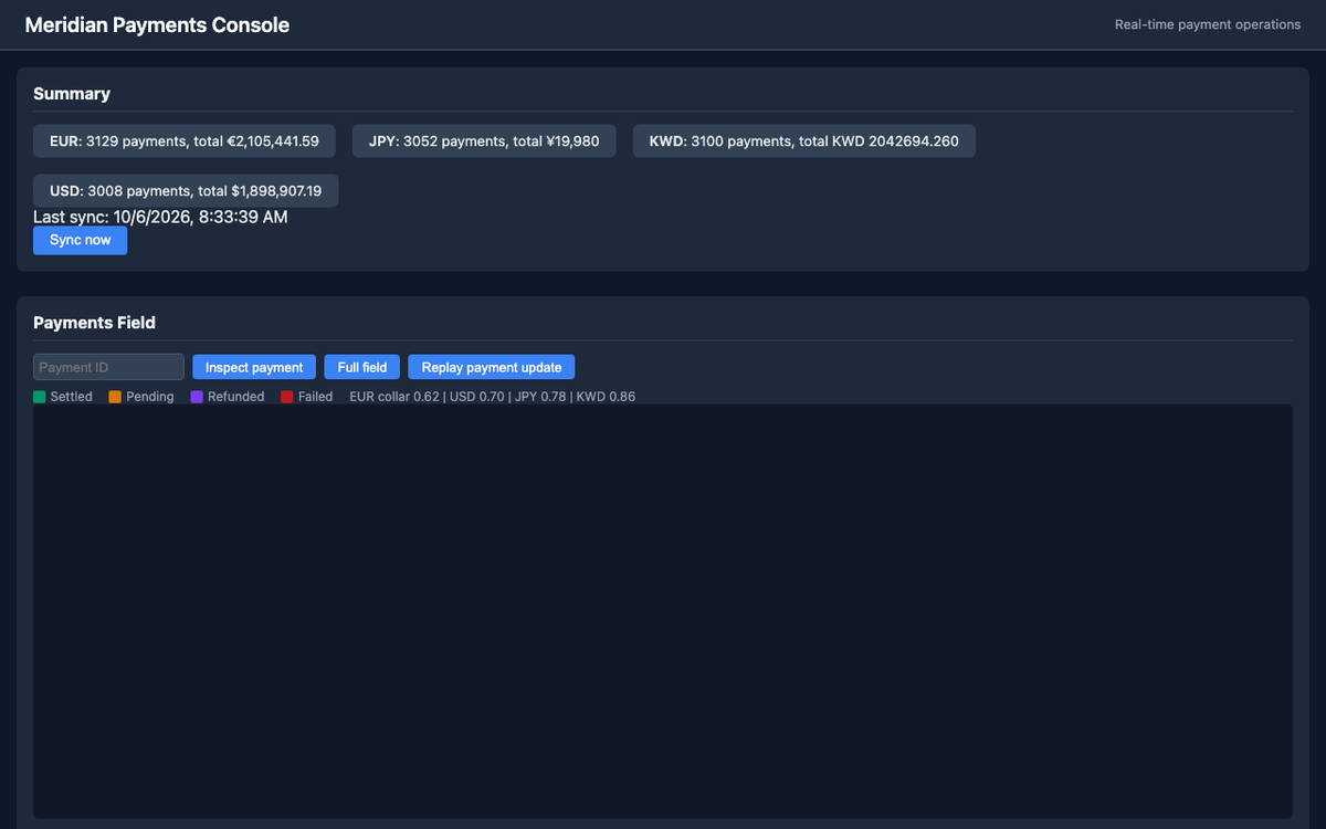 inclusionai/ling-3.0-flash, single model via OpenRouter on the Gauntlet 7.2 agentic benchmark — First captured render