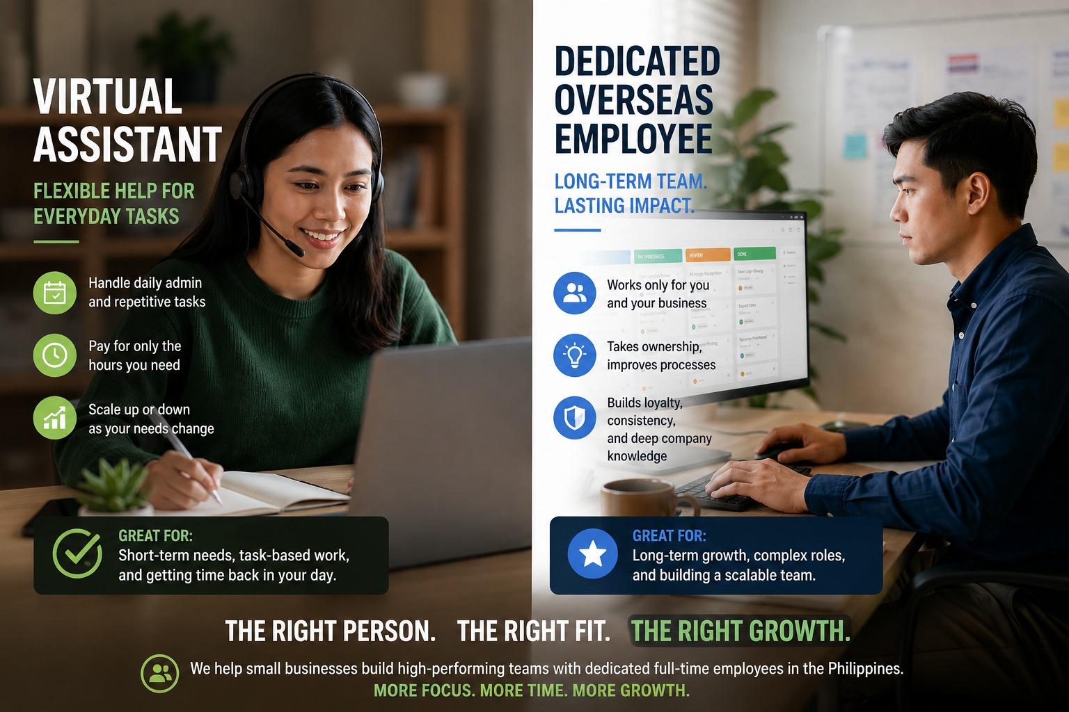 small business owner deciding between virtual assistant and overseas employee