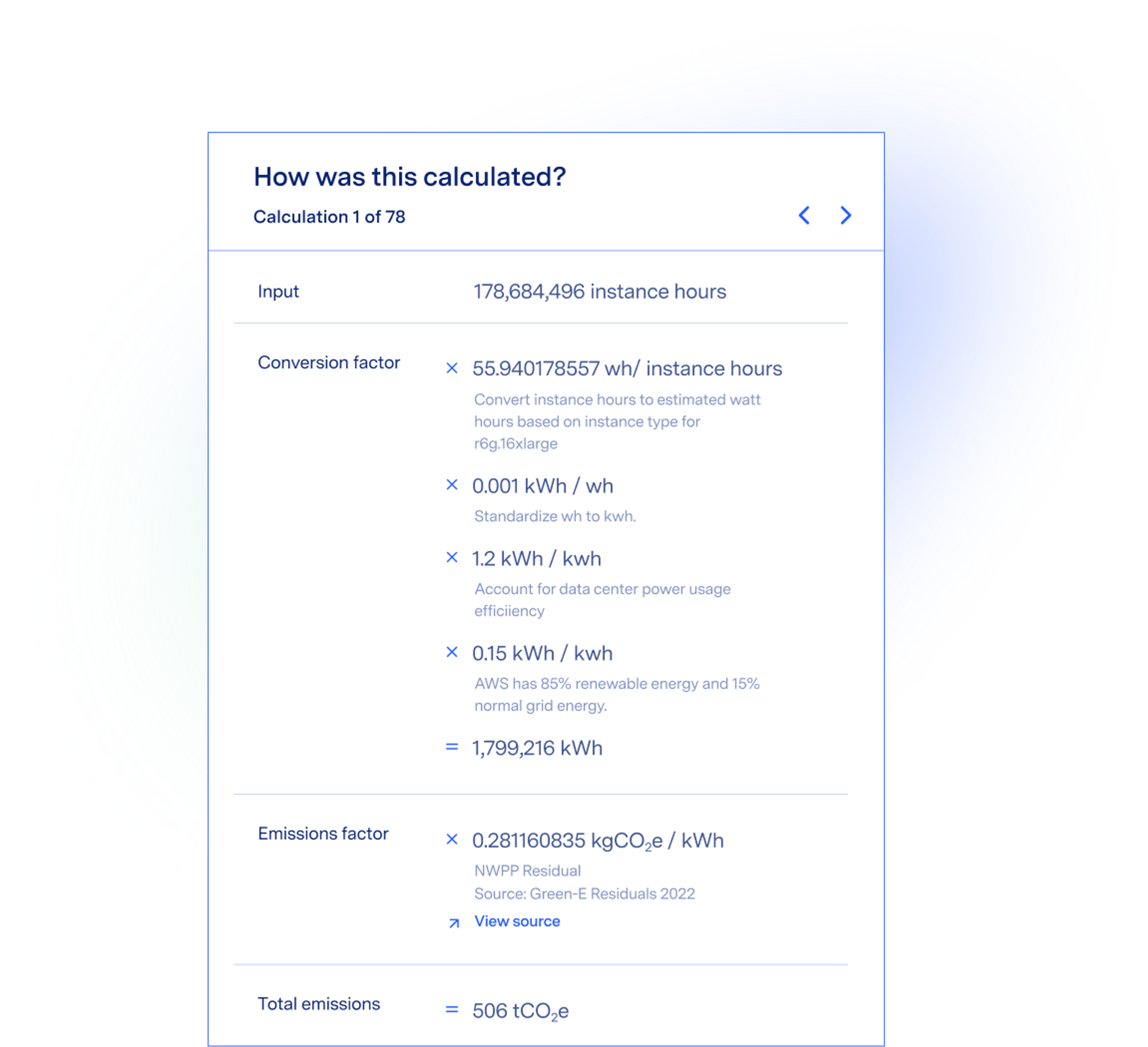 Learn how your emissions are calculated with Watershed