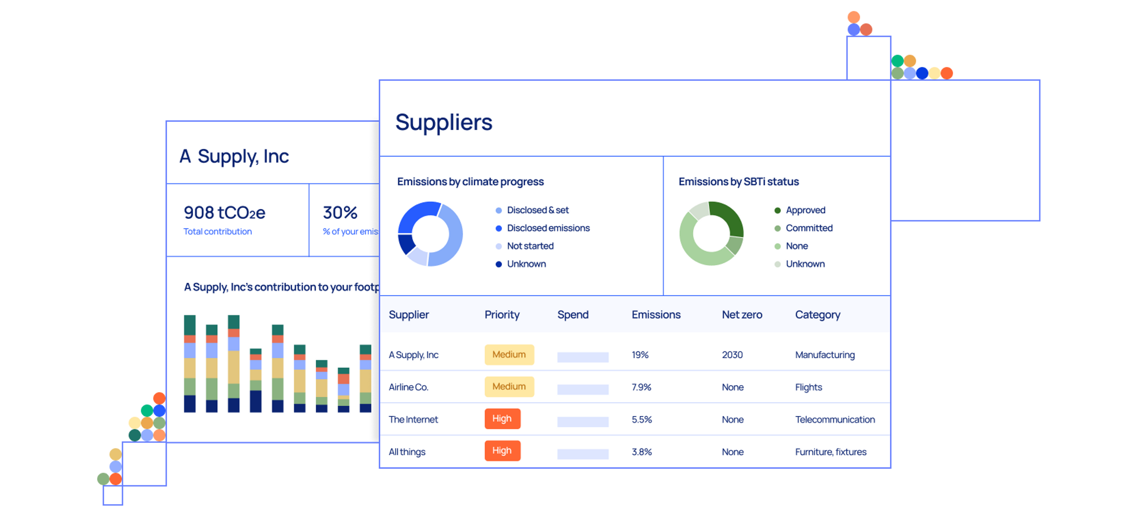 Stylized product screen - suppliers and Acme Supply, Inc