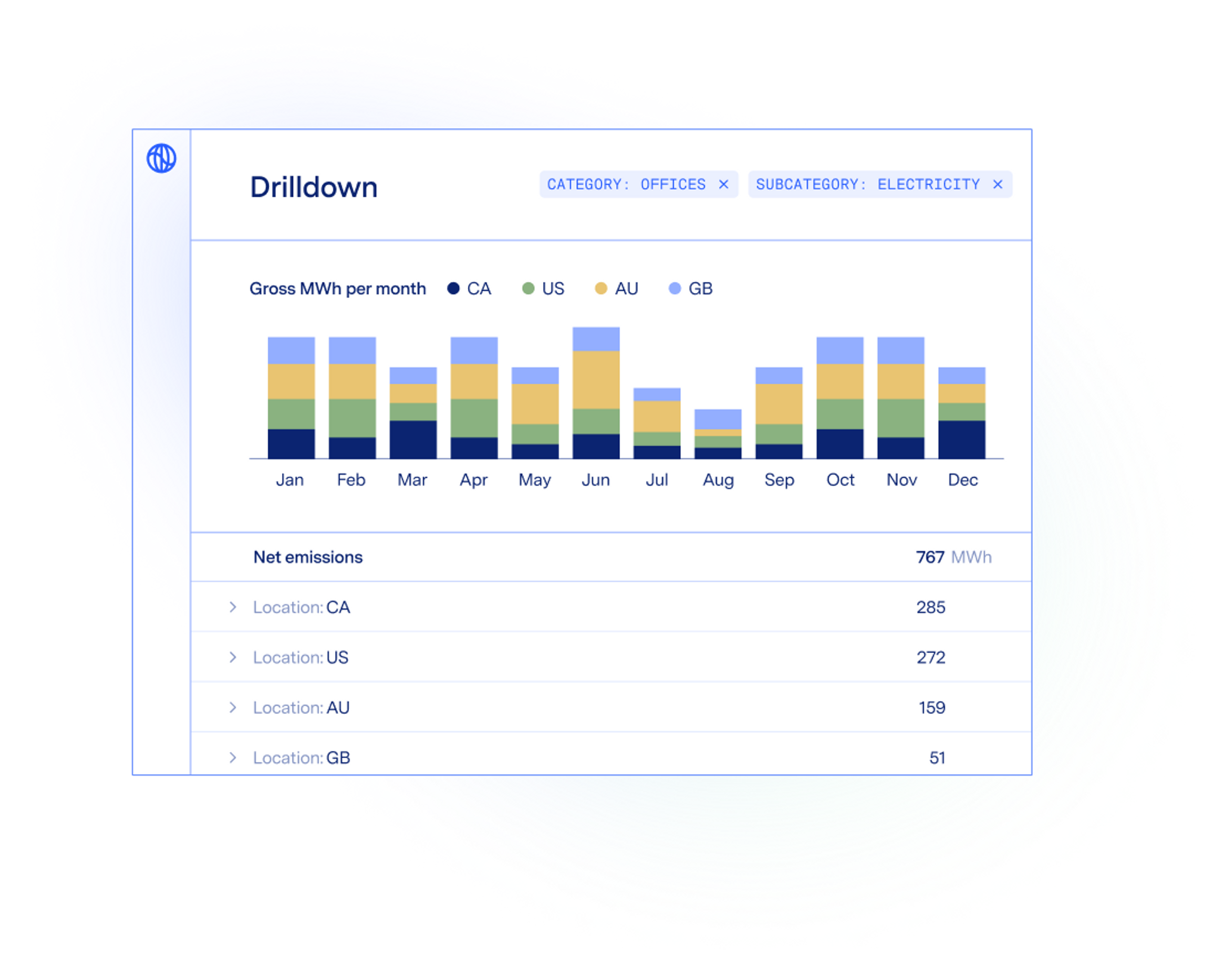Prepare audit-ready climate reports with Watershed