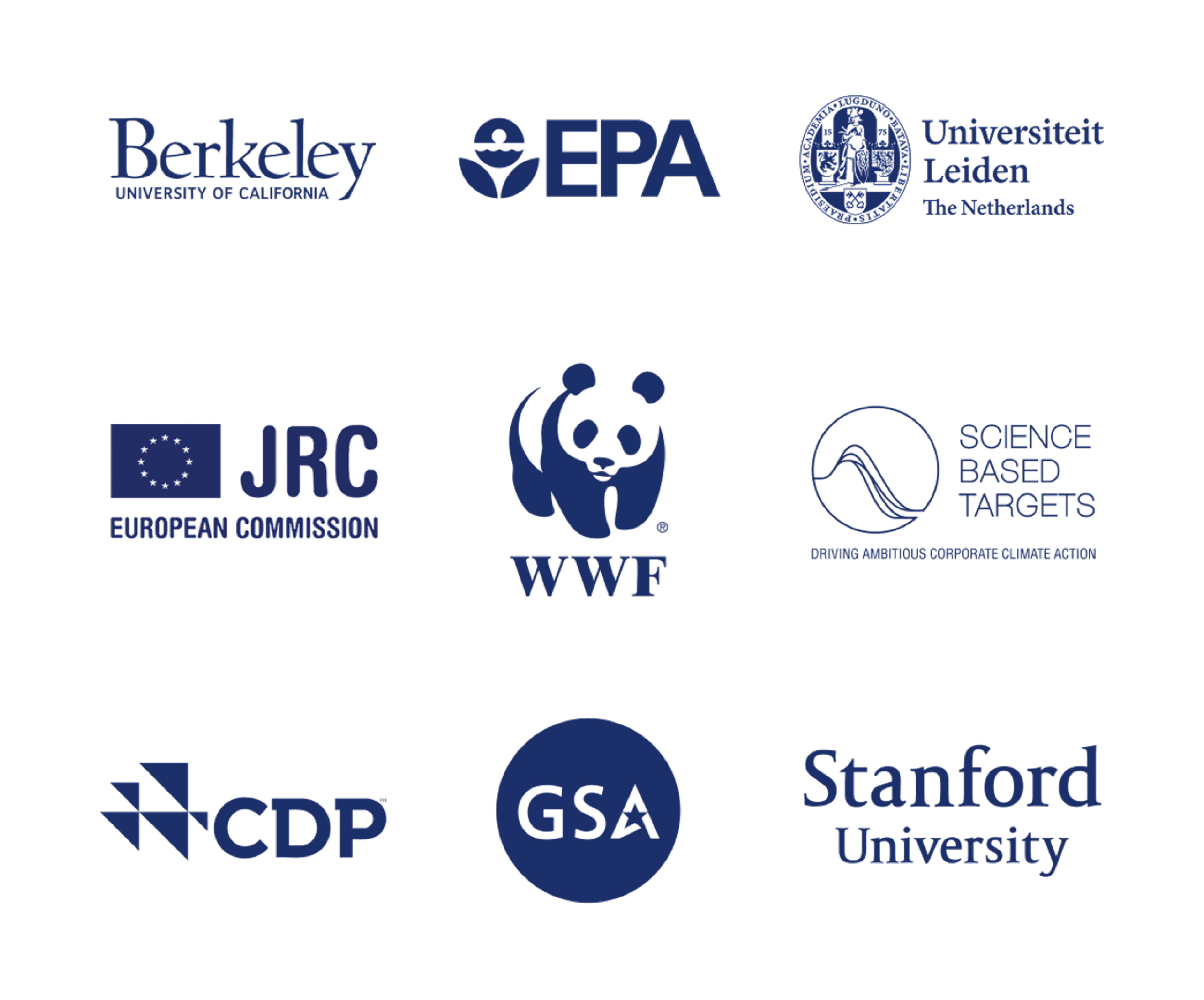 CEDA research partners